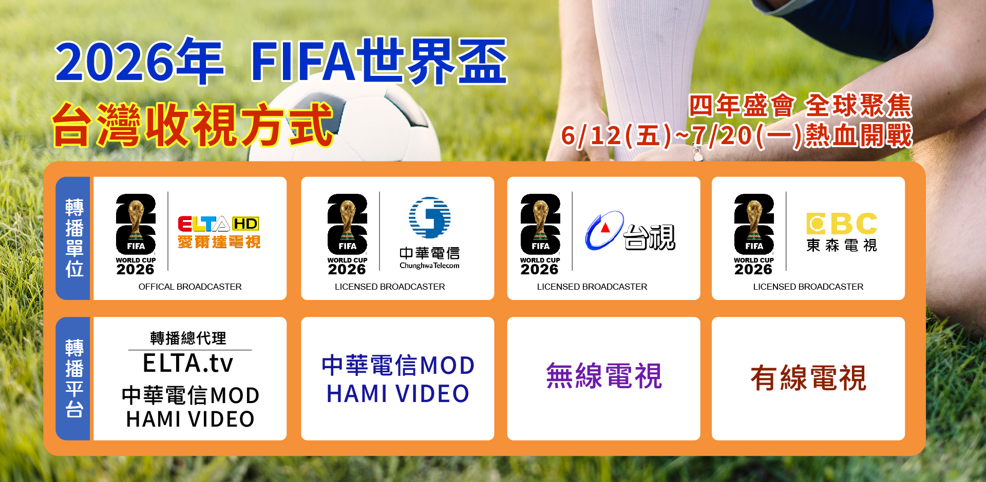 第一名運彩範例文章